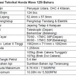 Honda Wave 125i