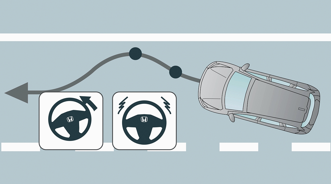 46 All-New CR-V_Honda SENSING Road Departure Mitigation 