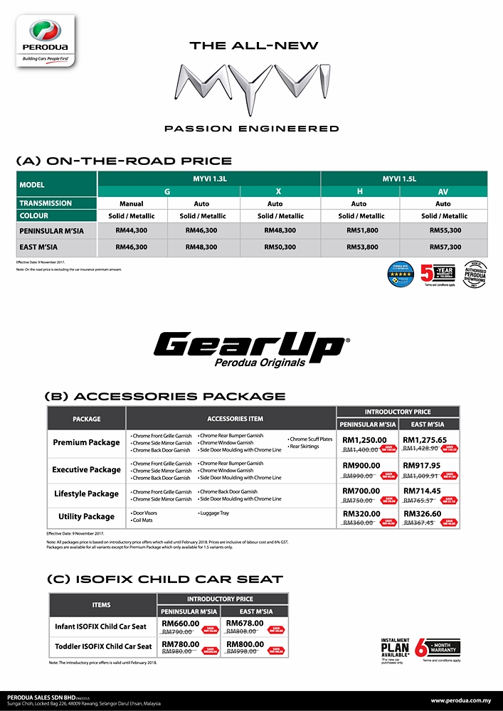 Perodua Price List 2017.01 – GearTinggi.com